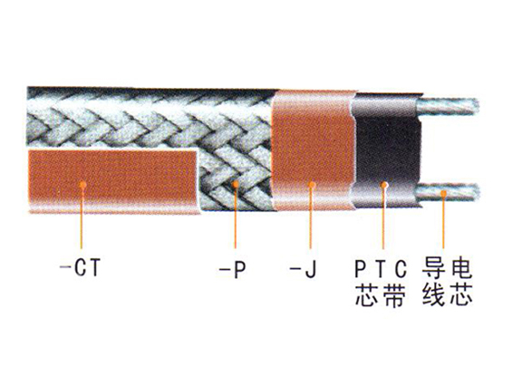 ZXW、ZKW、ZKWZ、ZBW中溫溫控伴熱電纜、自限式電熱帶